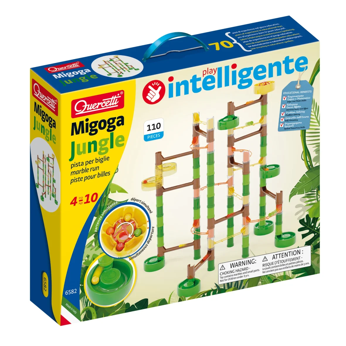 Jungle de Migoga