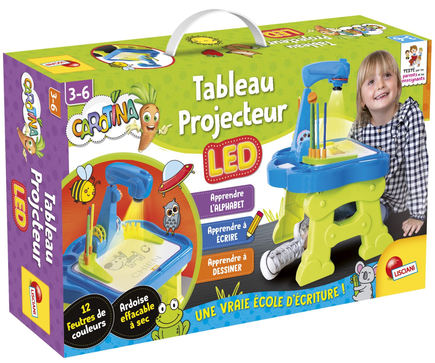 Tableau Projecteur Led